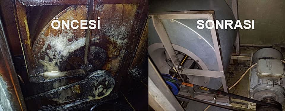 Yağlı kanal havalandırma temizliği